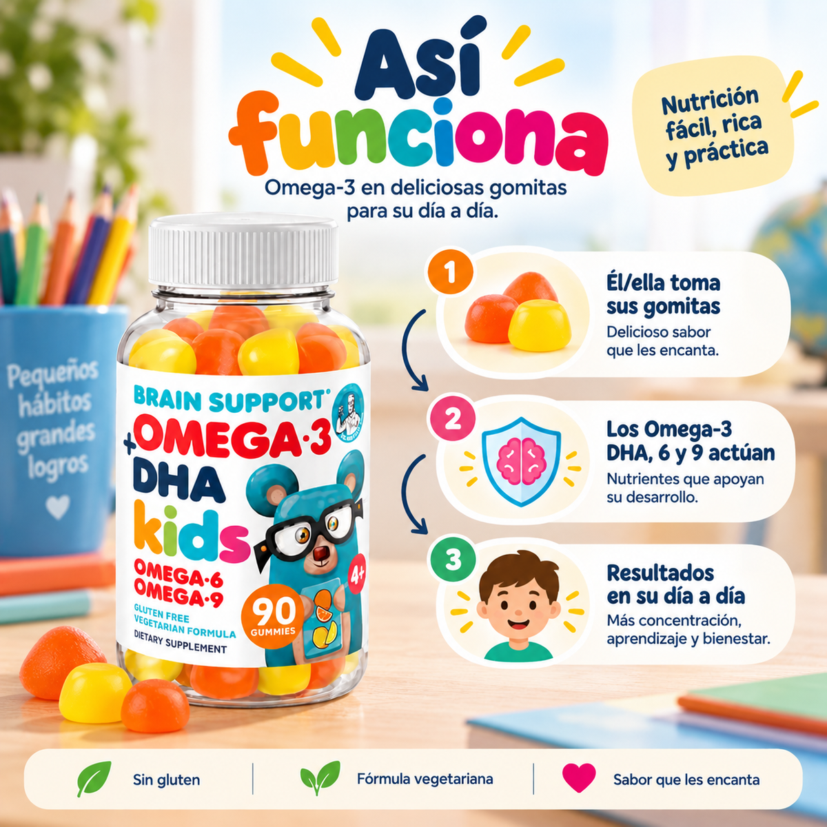 OMEGA KIDS DHA™: Apoyo nutricional para el desarrollo cerebral, la memoria y el aprendizaje de los niños.