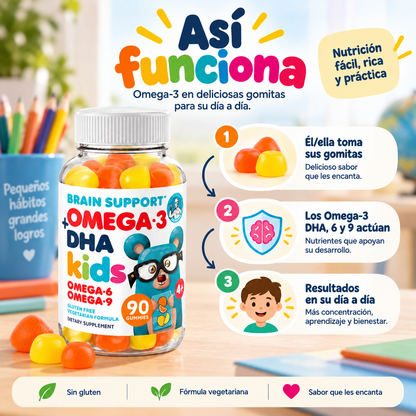 OMEGA KIDS DHA™: Apoyo nutricional para el desarrollo cerebral, la memoria y el aprendizaje de los niños.