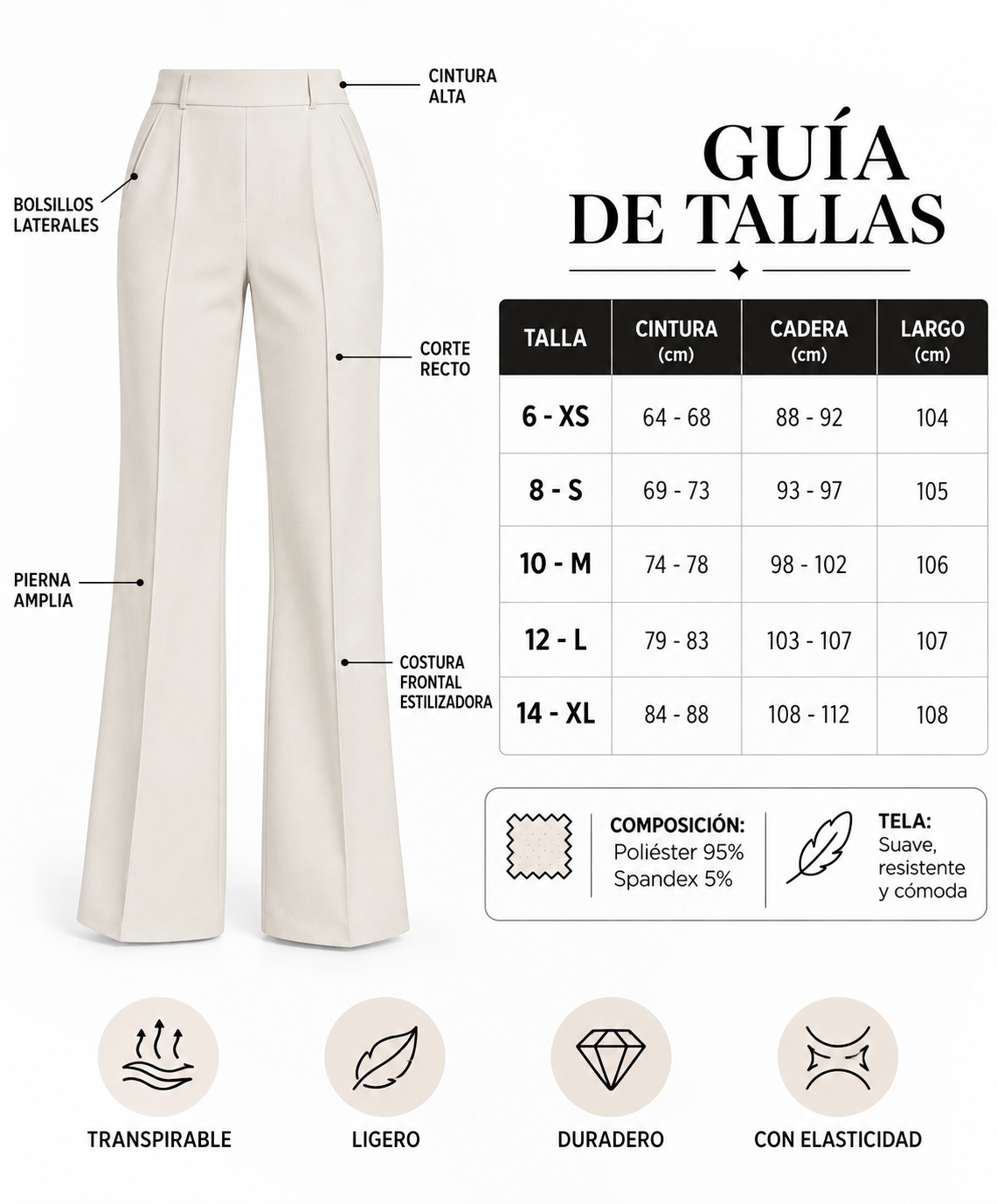 Guía de Tallas