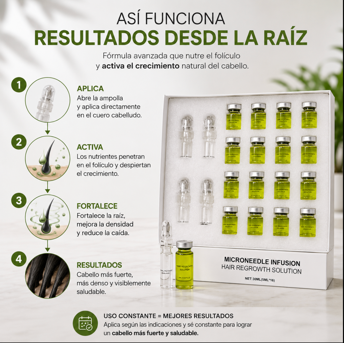 KIT Apex™: Sistema de regeneración capilar MicroNeedle Hair Infusion