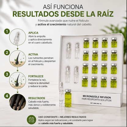 KIT Apex™: Sistema de regeneración capilar MicroNeedle Hair Infusion