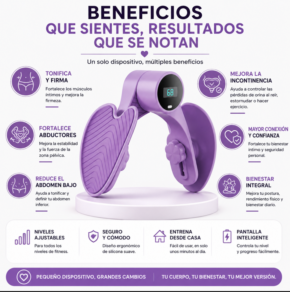 Ejercitador Pelvico: Tonifica Musculos, Abductores Y abdomen Bajo