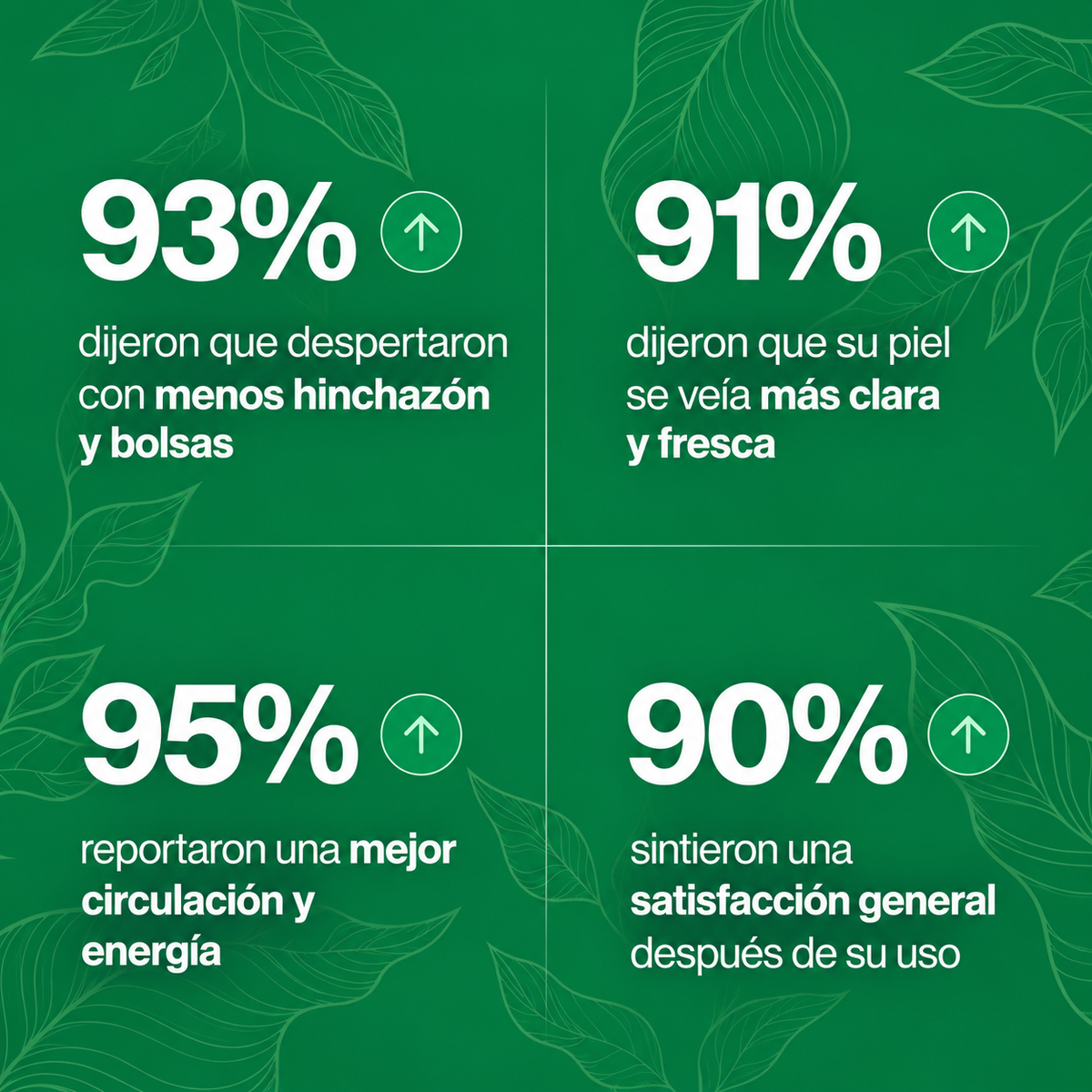 2X1 LYMPHATIC DRAINAGE™: Drenaje Linfático Natural, Reduce la hinchazon