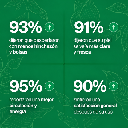 2X1 LYMPHATIC DRAINAGE™: Drenaje Linfático Natural, Reduce la hinchazon