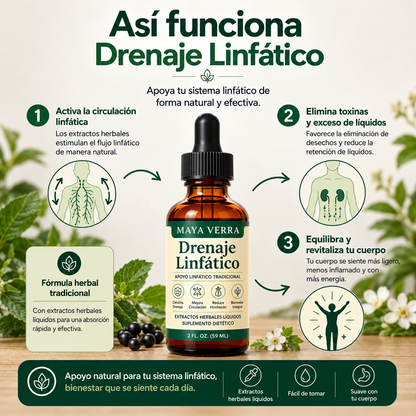 2x1 Lymphatic Drainage™: Desinflama tu cuerpo, recupera tu confianza.