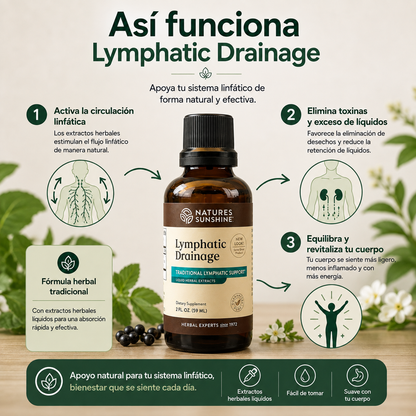 2x1 Lymphatic Drainage™: Desinflama tu cuerpo, recupera tu confianza.