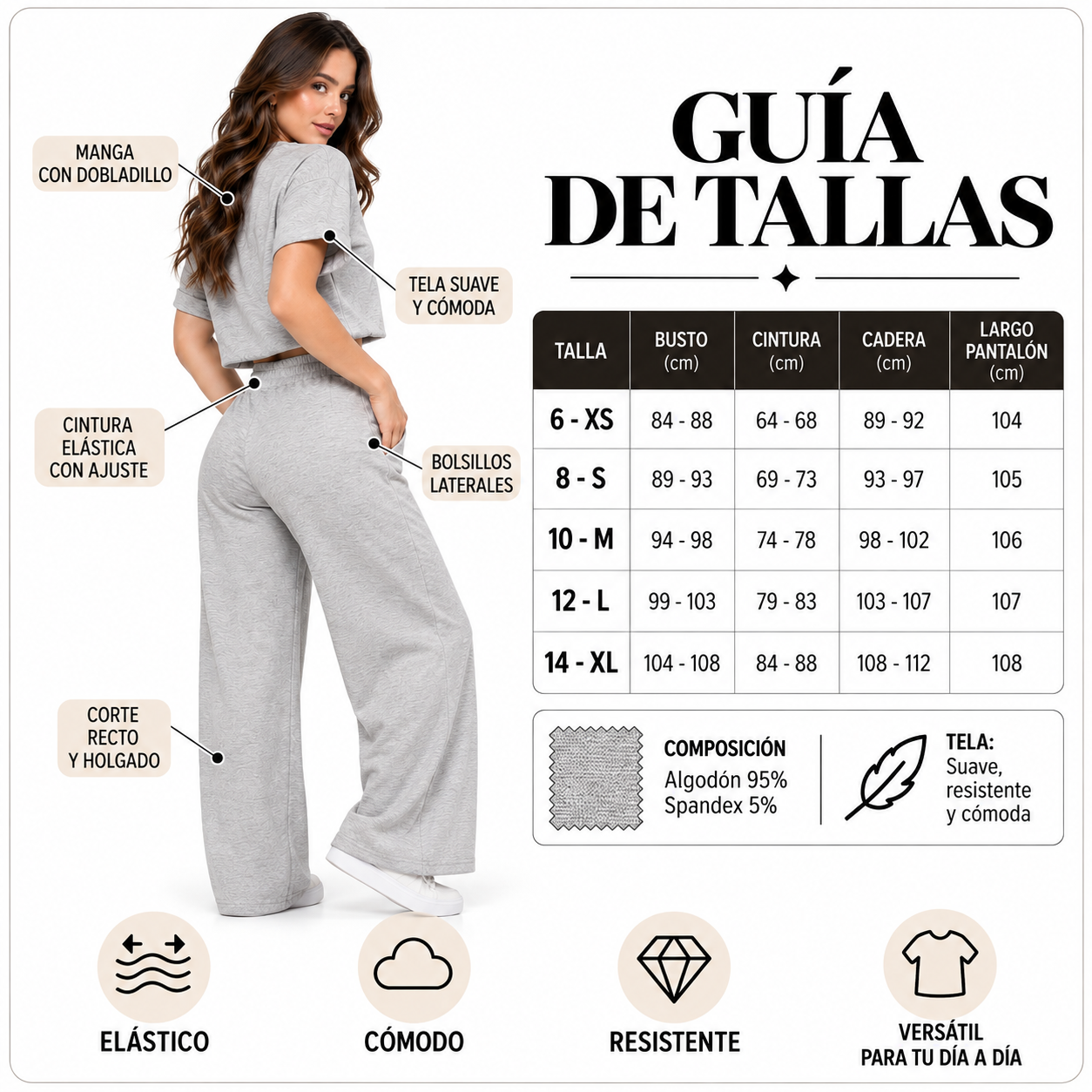 Guía de Tallas