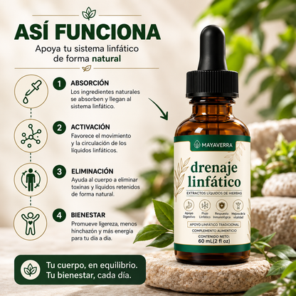 2X1 LYMPHATIC DRAINAGE™: Drenaje Linfático Natural, Reduce la hinchazon