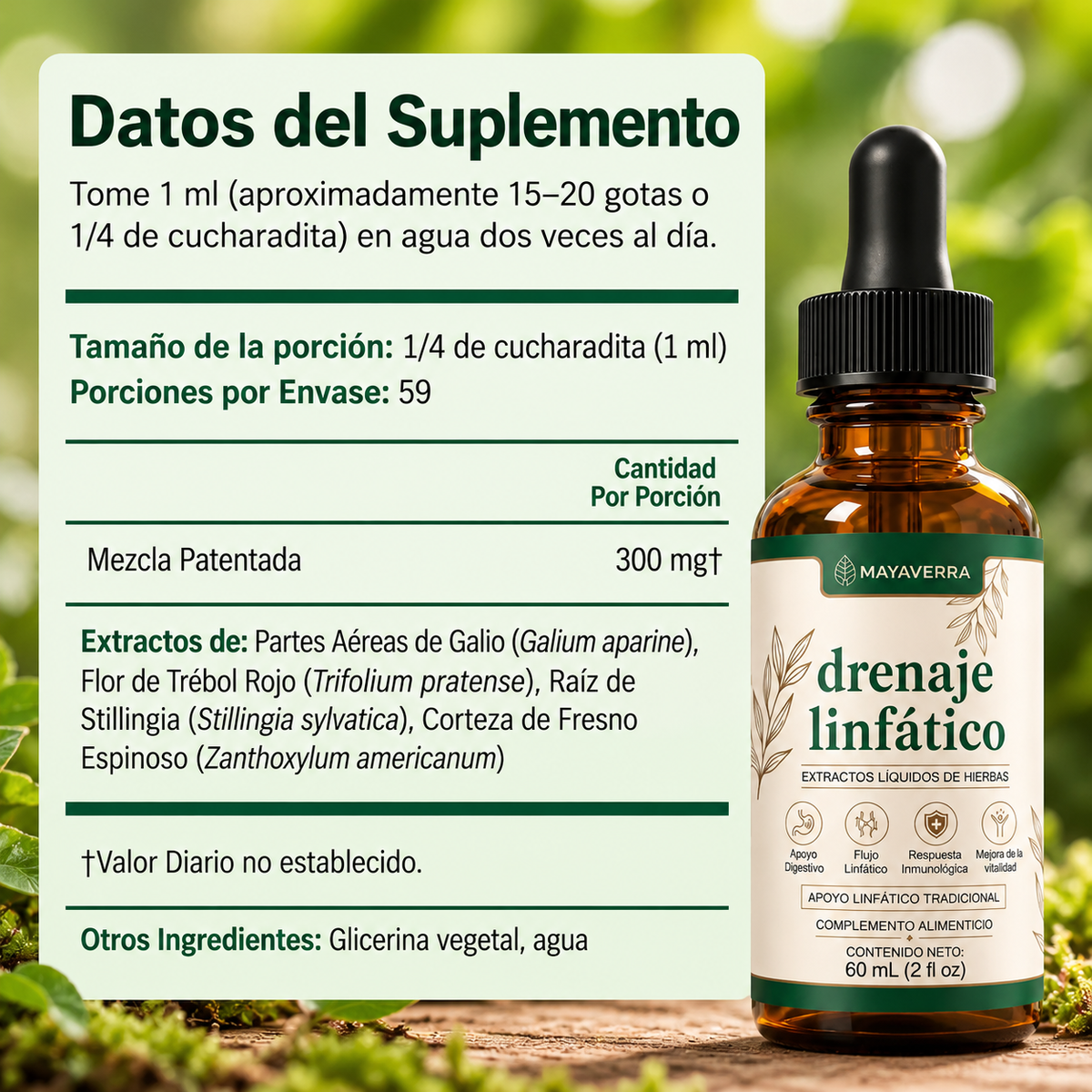 2X1 LYMPHATIC DRAINAGE™: Drenaje Linfático Natural, Reduce la hinchazon