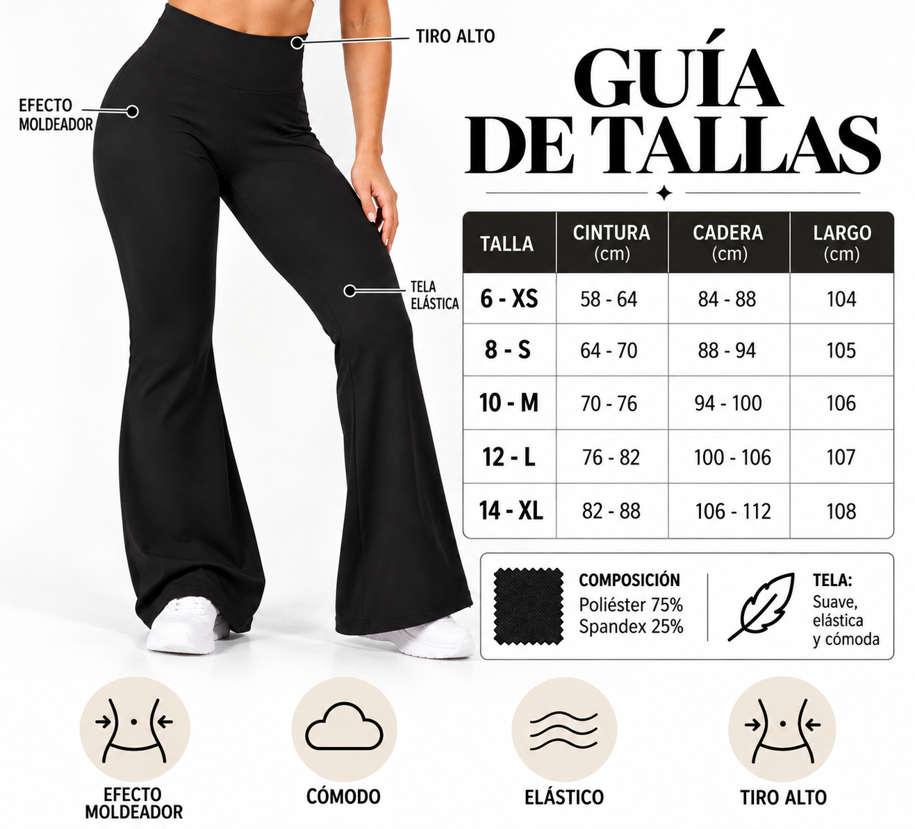 Guía de Tallas