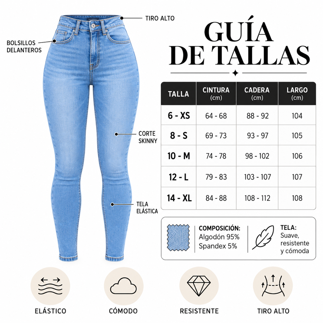 Guía de Tallas
